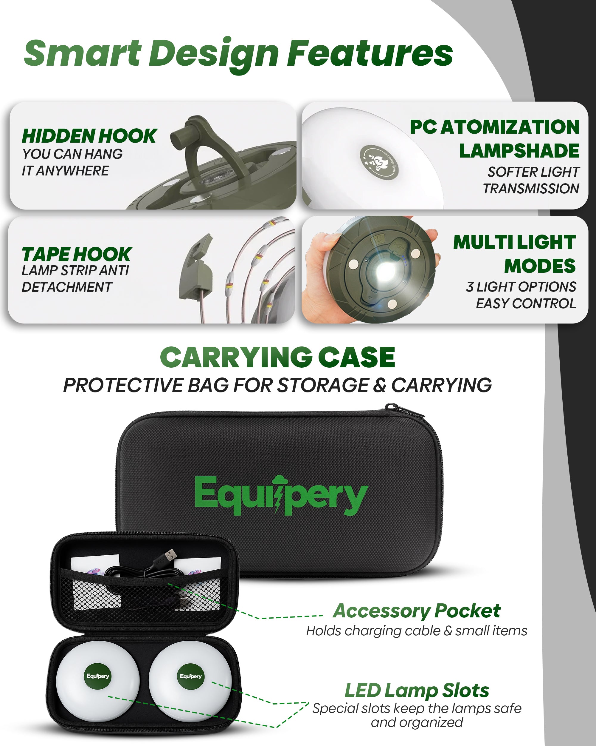 Equipery Multifunctionele Kampeerlamp
