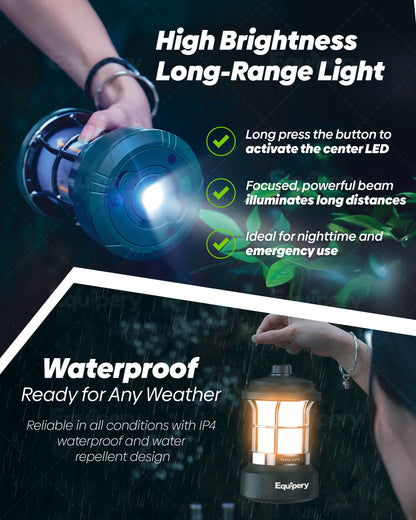 Equipery Retro 4-in-1 Lampe