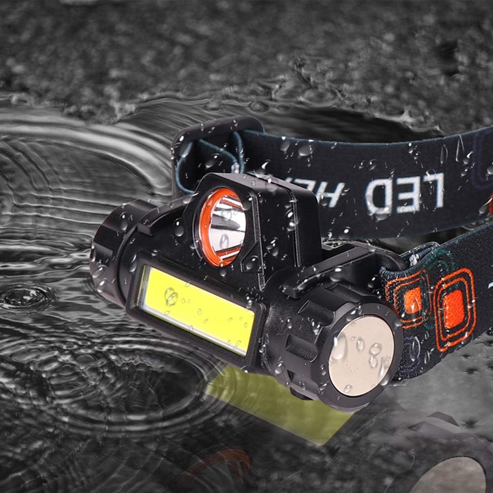 Equipery Rechargeable LED Headlamp