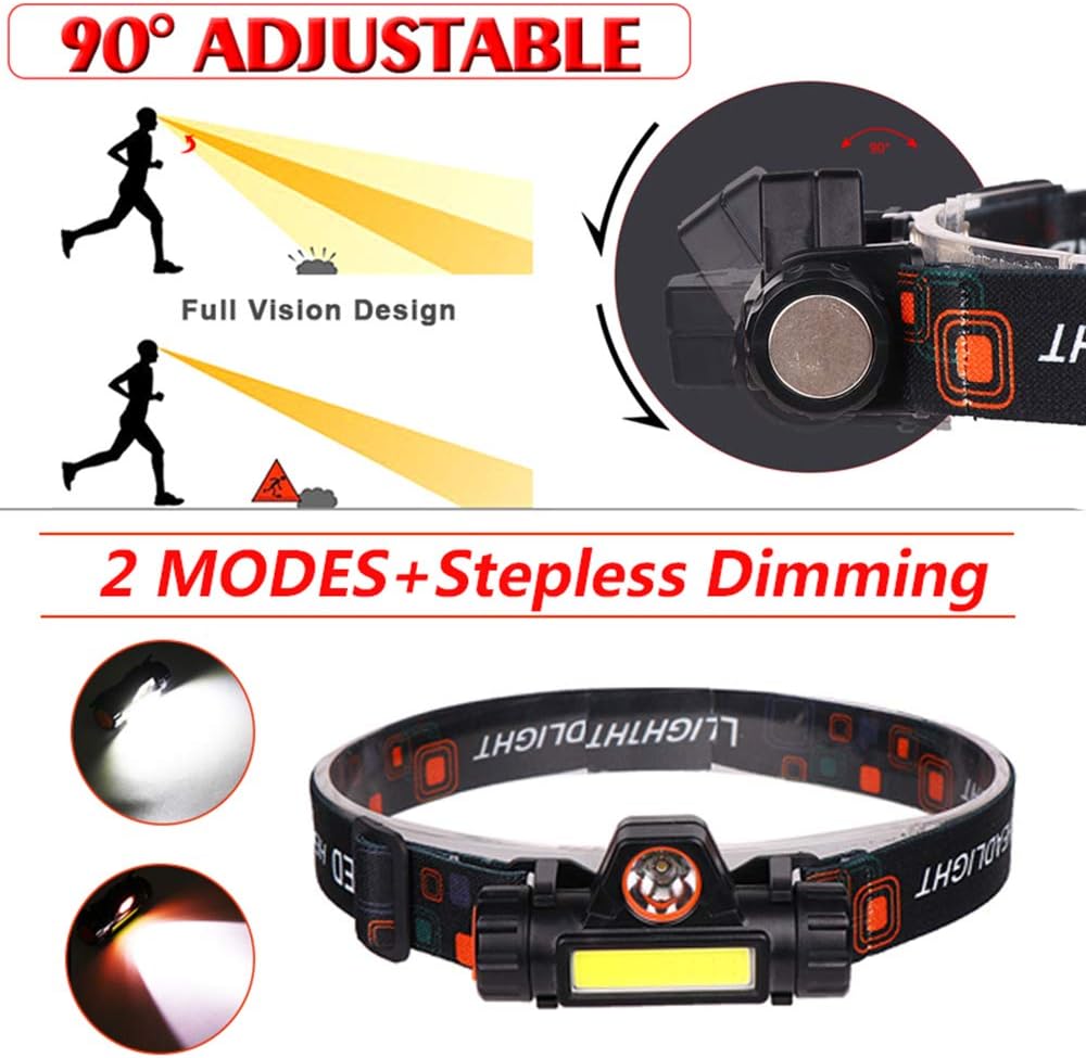 Equipery Rechargeable LED Headlamp