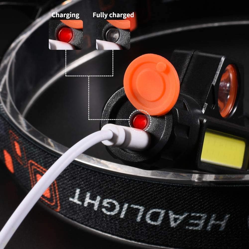 Equipery Rechargeable LED Headlamp